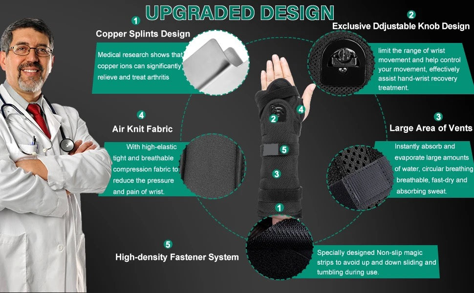 Orthopedic Compression Wrist Hand Support Brace