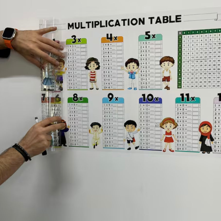 Dry Erase Multiplication Table