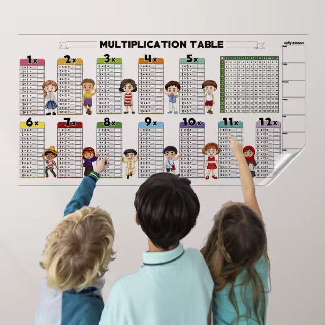 Dry Erase Multiplication Table