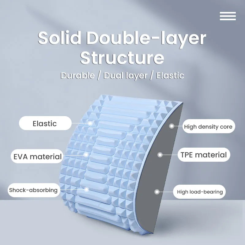 Manouchti Back & Neck Stretcher