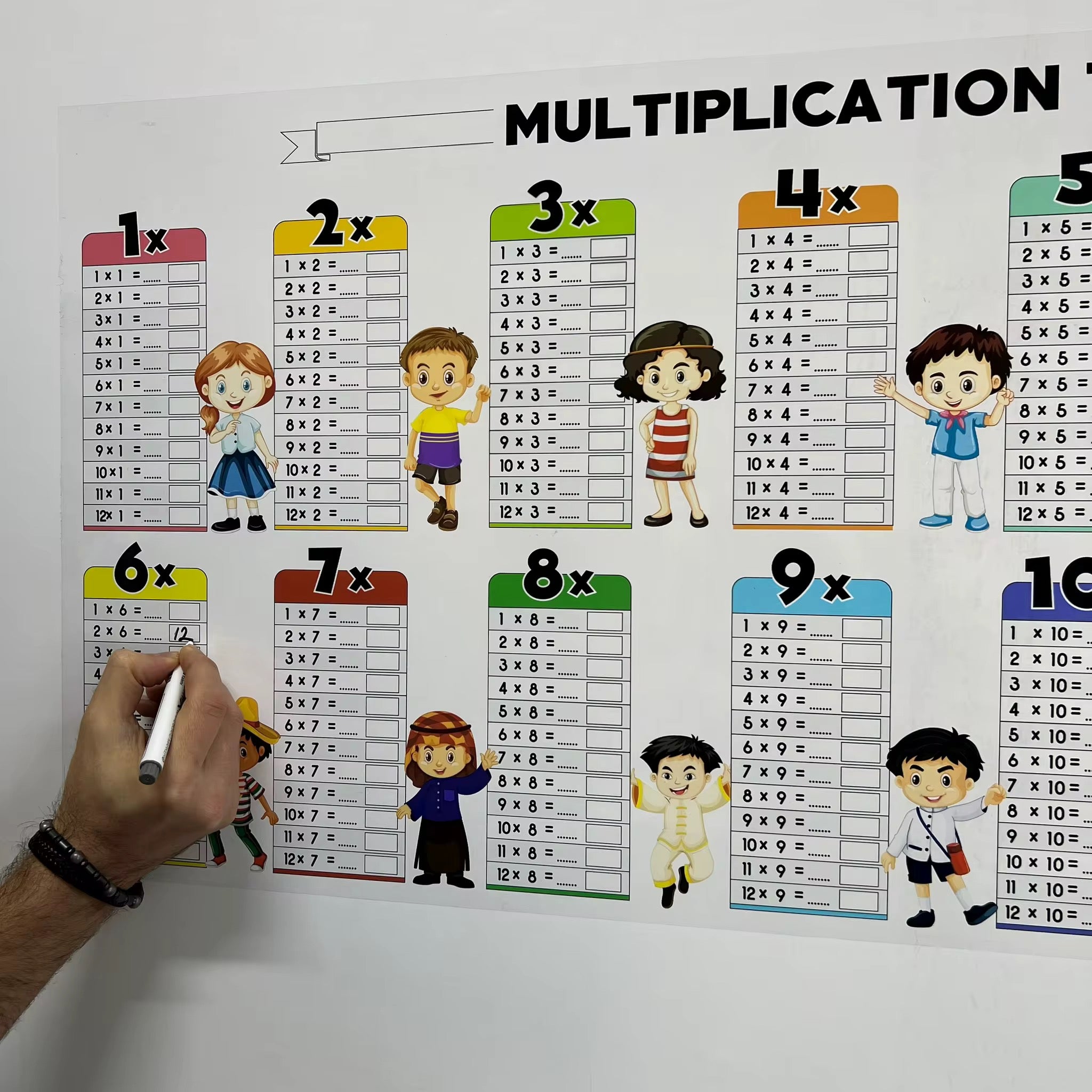 Dry Erase Multiplication Table