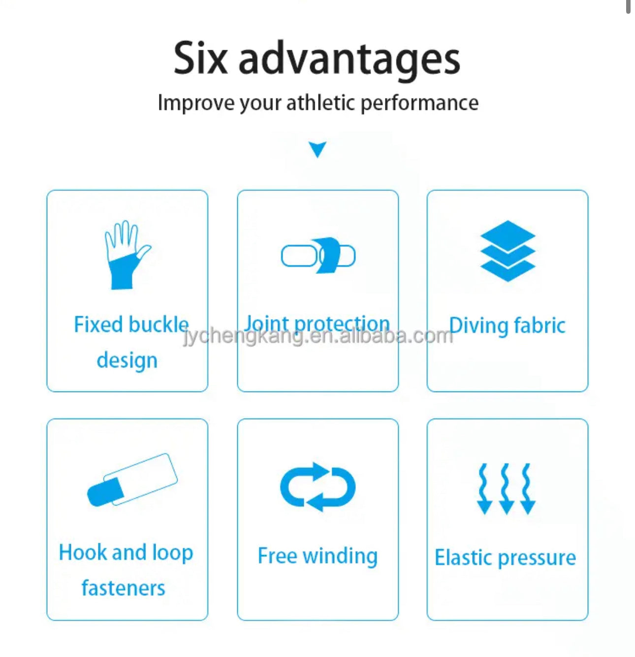 Wrist Support with thumb hole for Arthritis and Tendinitis