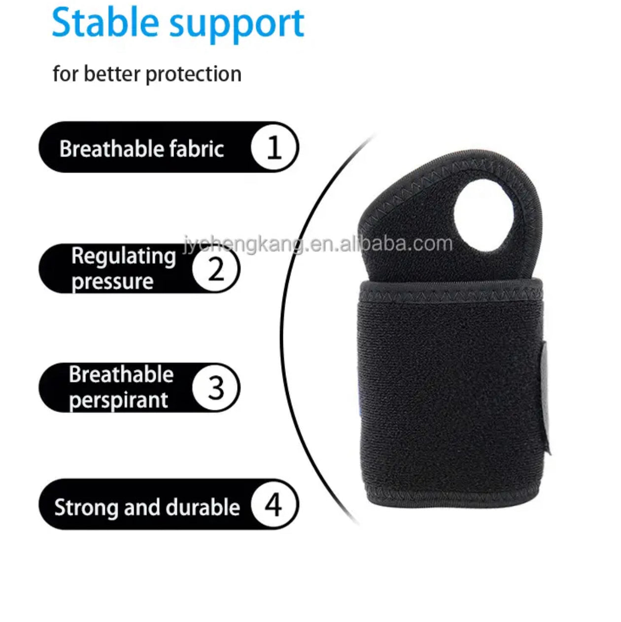 Wrist Support with thumb hole for Arthritis and Tendinitis