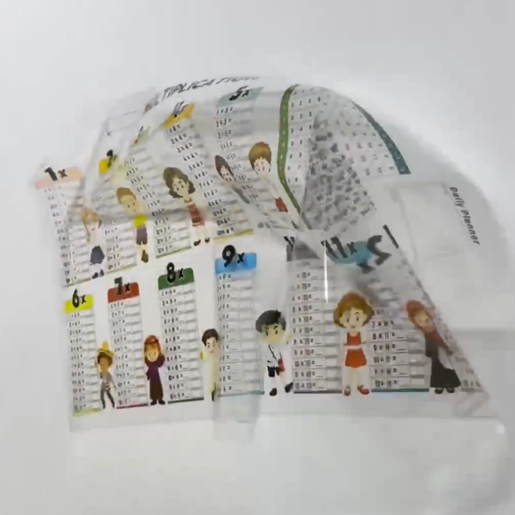 Dry Erase Multiplication Table