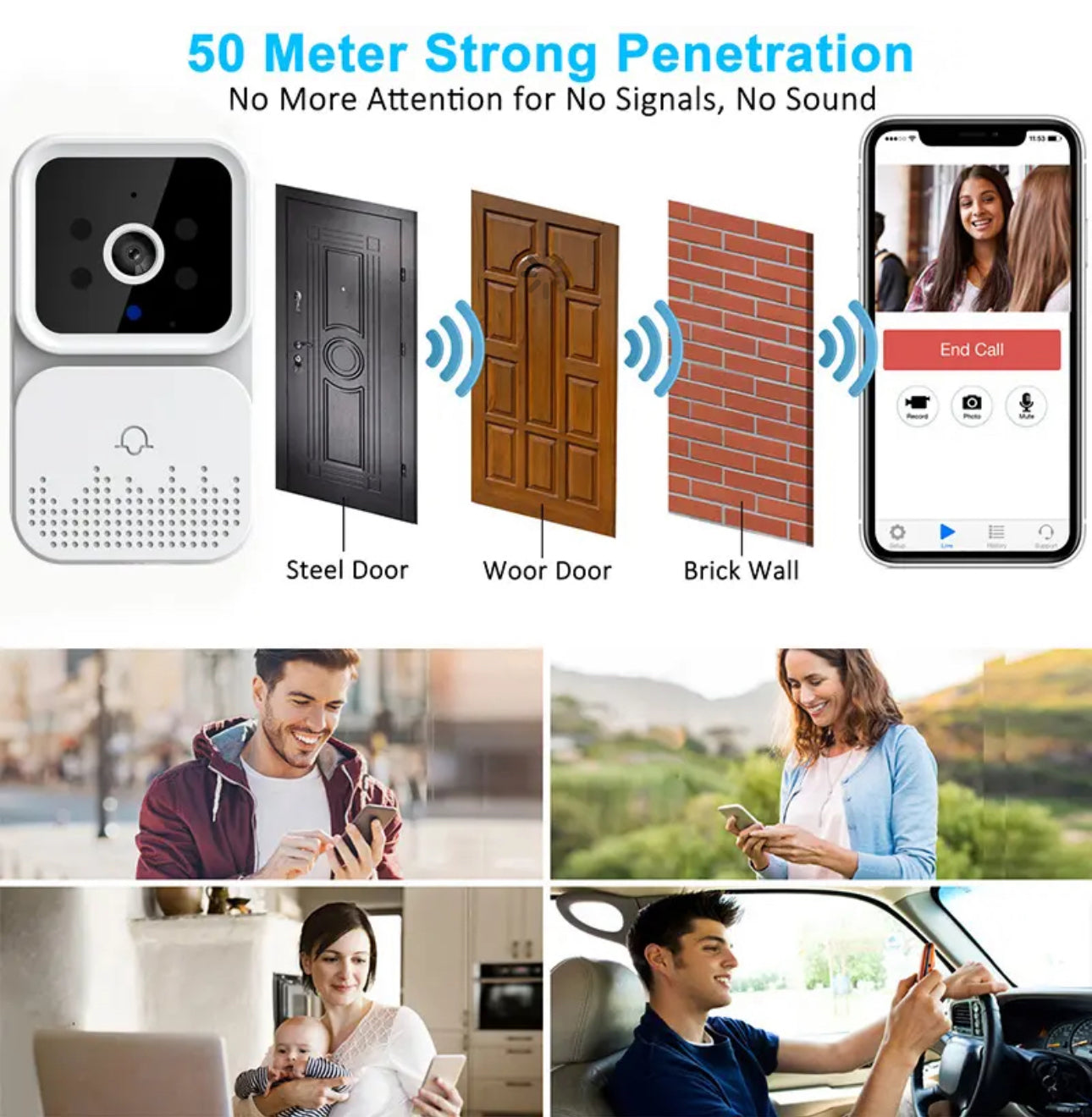 Smart Home Wifi Video Doorbell Wireless