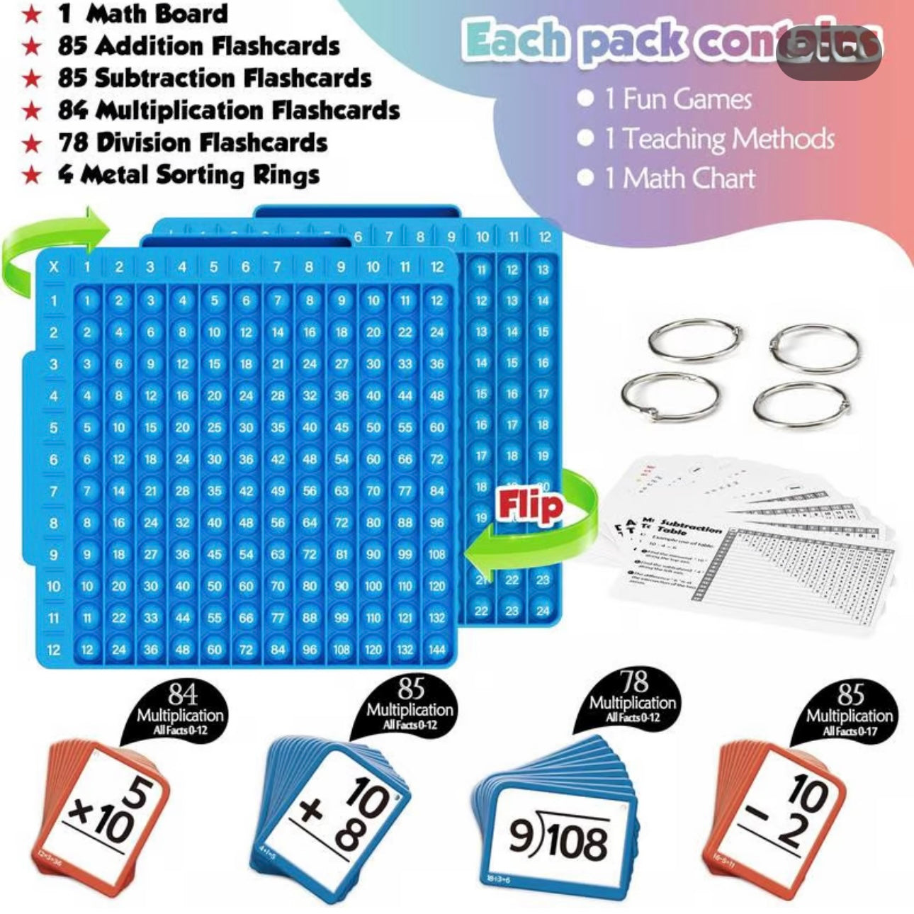 سحر الرياضيات: بطاقات تعليمية ولوحة مرحة لتخفيف التوتر