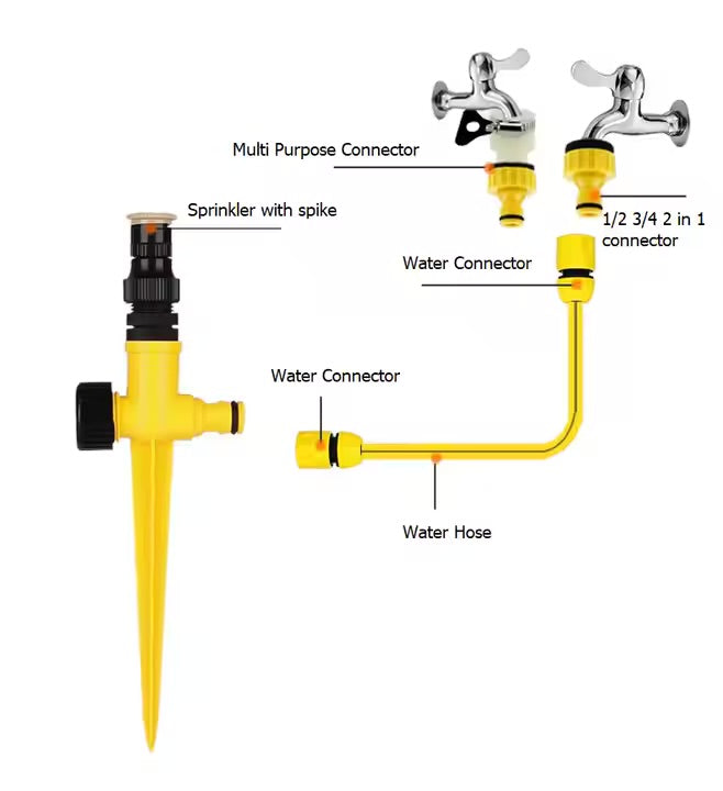 🌿 360° Rotating Garden Sprinkler – High-Pressure Lawn Watering System