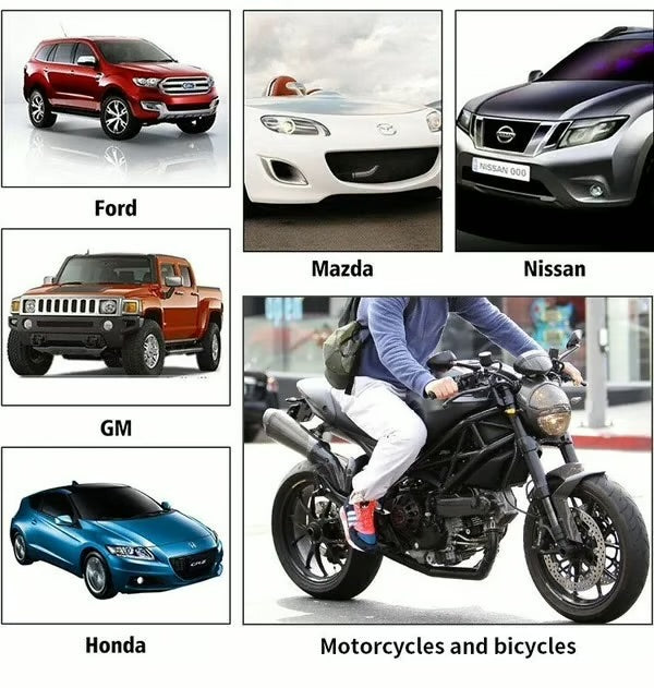 مجموعة أدوات تثبيت السيارة