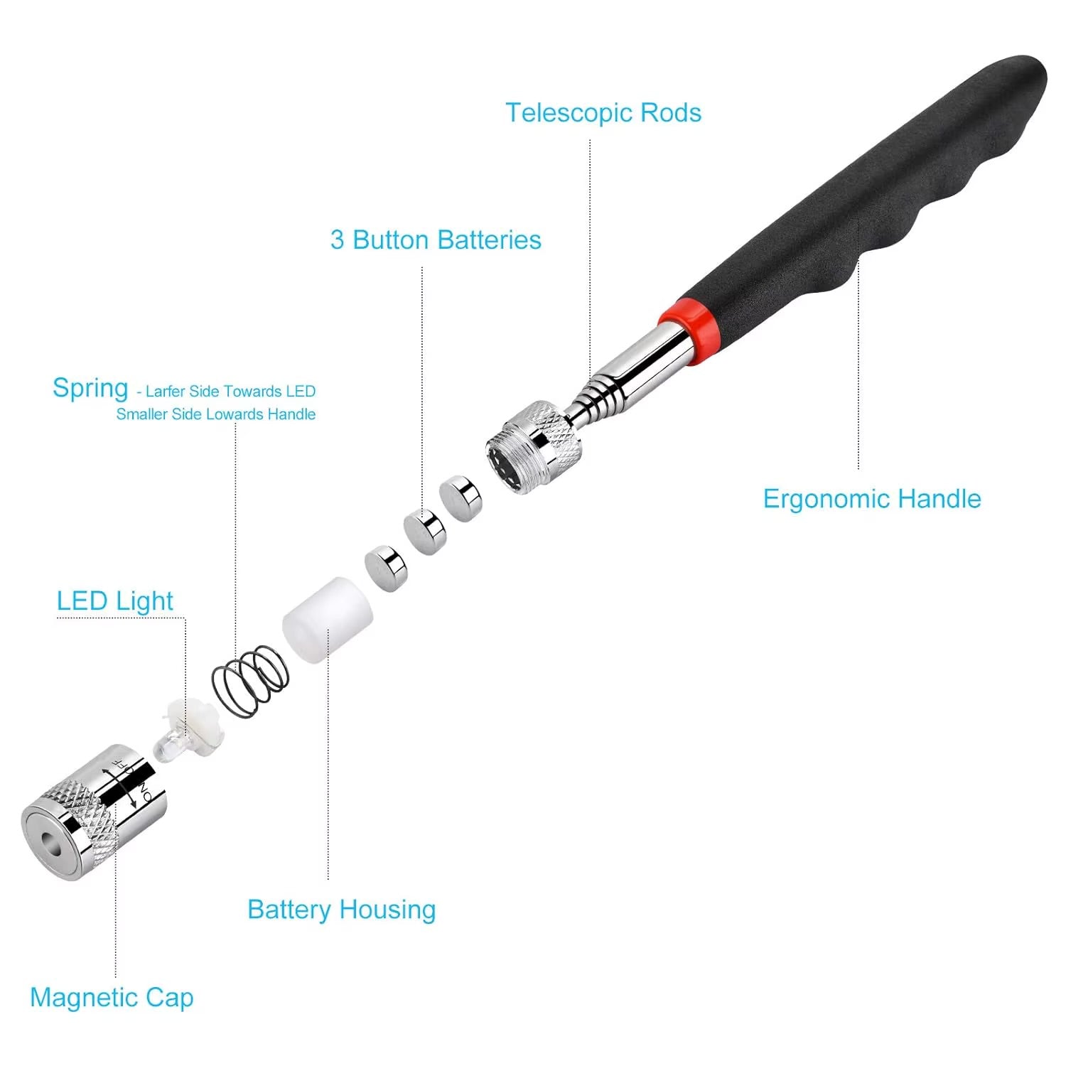 Magnetic Pick-Up Tool – Heavy-Duty Retrieval Tool