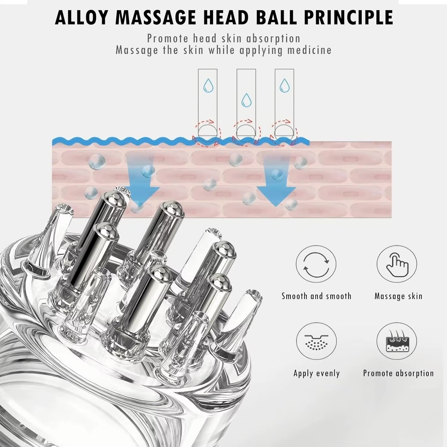 Scalp Massage Oil Comb – Hair Growth Care Tool