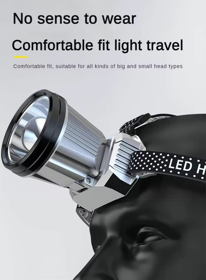 Super bright rechargeable high power headlamp
