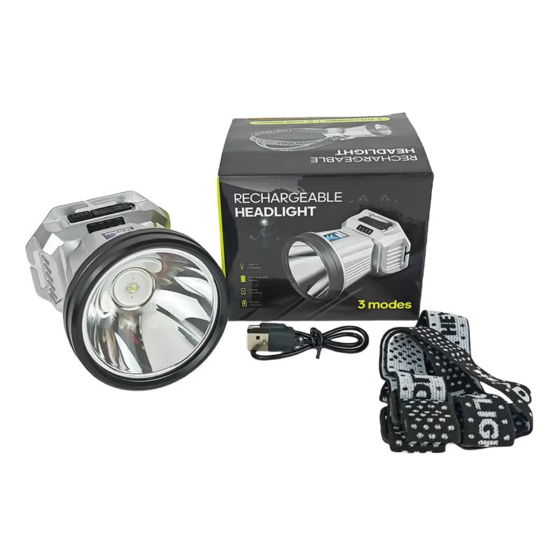 Super bright rechargeable high power headlamp