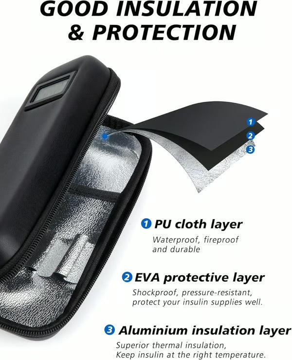 Insulin Cooler Travel Case with Temperature Display