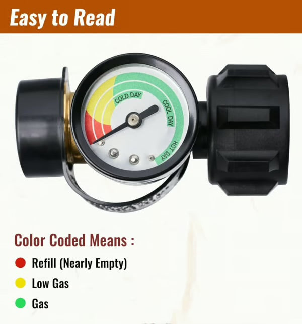 Universal Propane Tank Gauge for 5-40 Pound LP Tanks