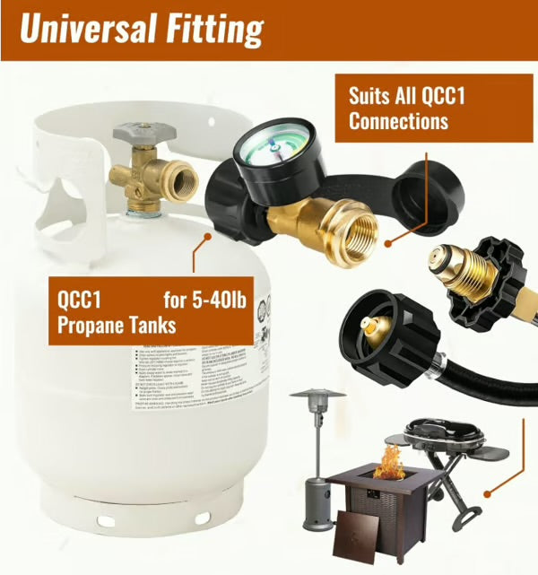 Universal Propane Tank Gauge for 5-40 Pound LP Tanks