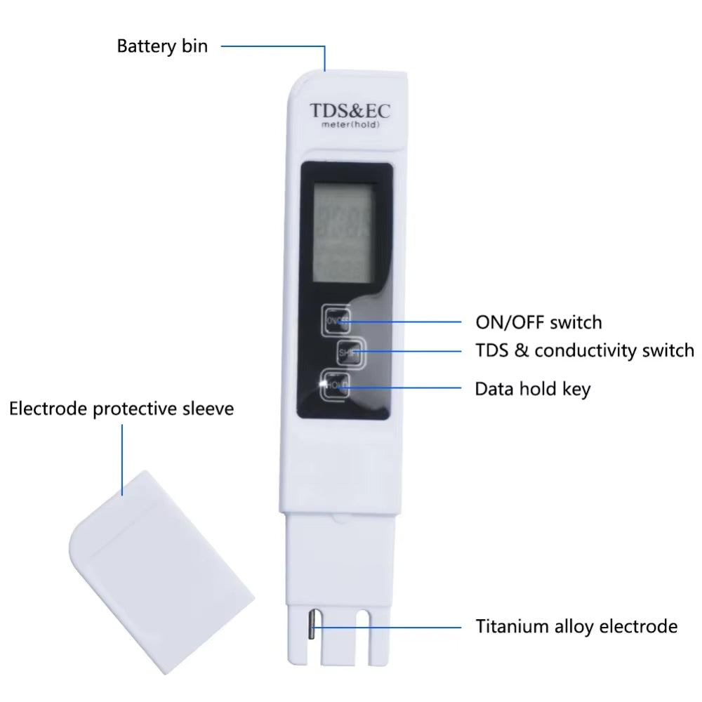 Portable Digital TDS Water Tester
